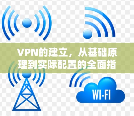 VPN的建立,从基础原理到实际配置的全面指南 VPN的建立,从基础原理到实际配置的全面指南